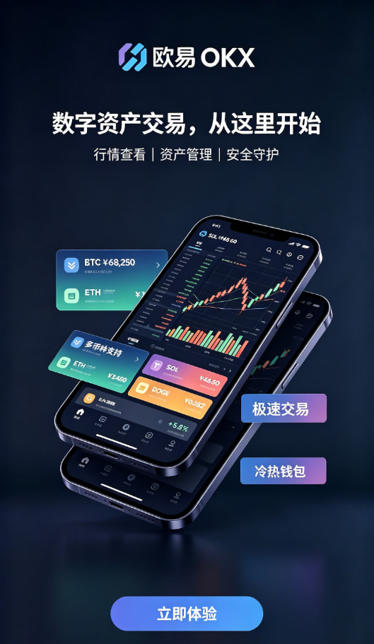 欧交易所APP官方网站现货与合约交易操作界面